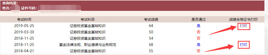 成绩合格证书打印 成绩合格证书打印