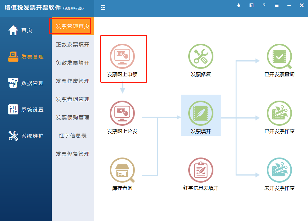 发票管理 发票管理