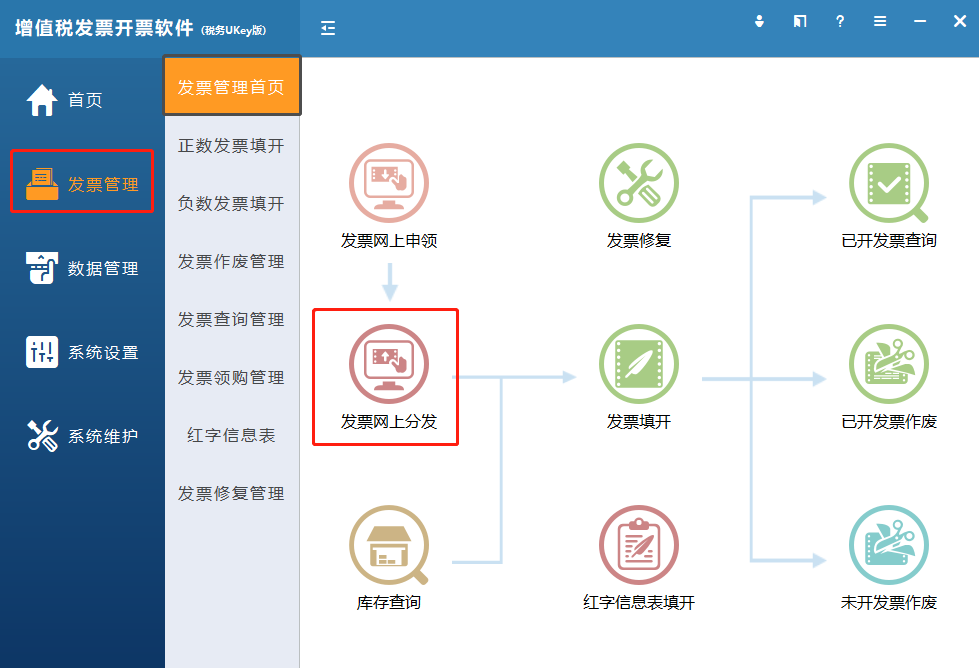 发票网上分发 发票网上分发
